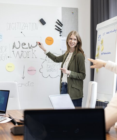 Person erklärt etwas auf einem Whiteboard.