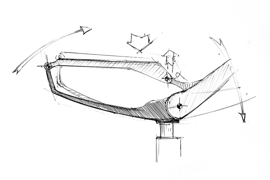 schets van een innovatief mechanisme dat een bureaustoel automatisch aanpast aan de gebruiker